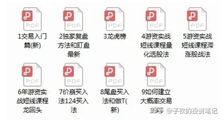 中國股市牢記尾盤30分鐘這6種形態精準預測第二天漲跌