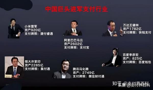 三方前景支付行业怎么样_第三方支付行业前景_第三方支付行业发展前景
