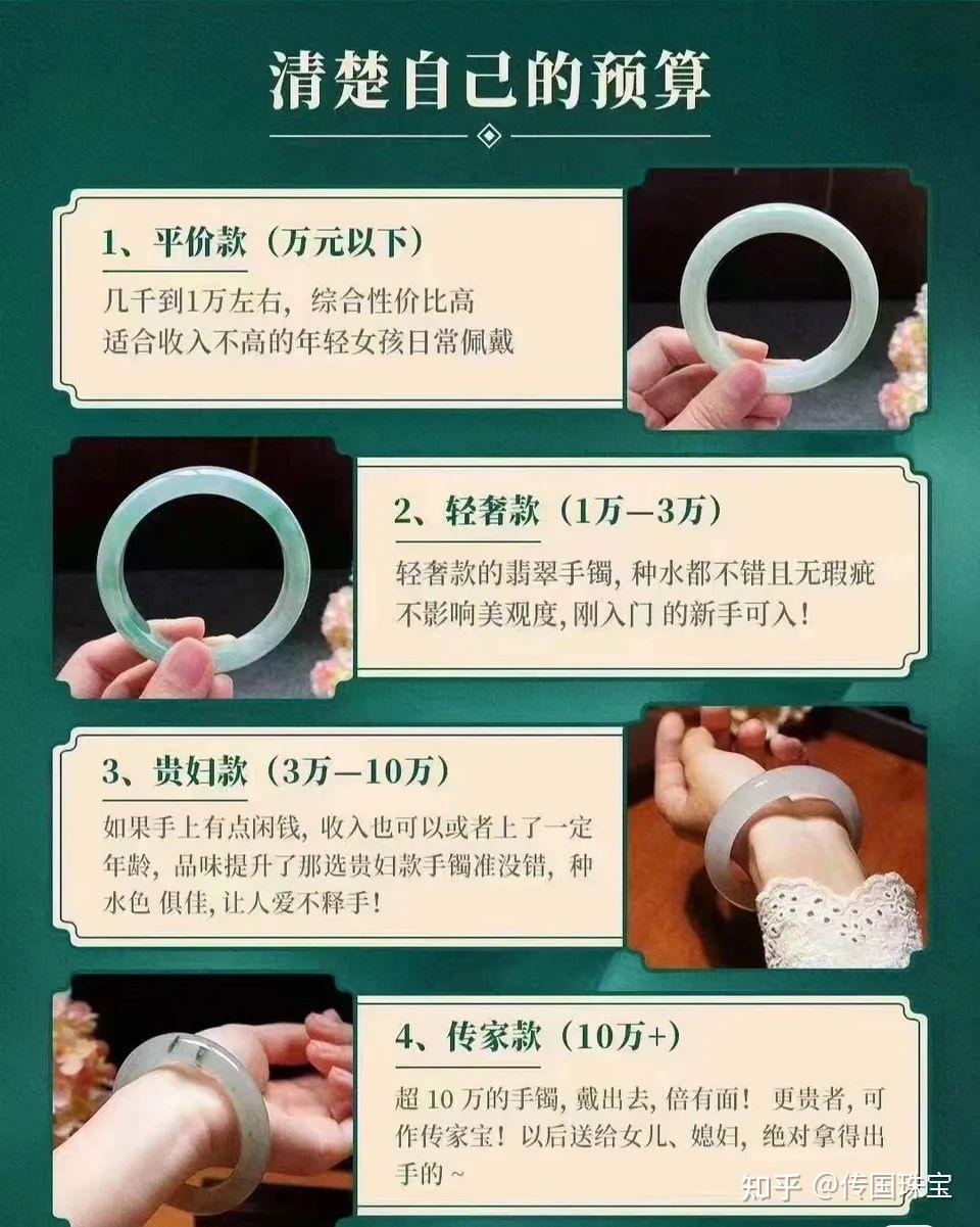 翡翠八大种水 - 知乎