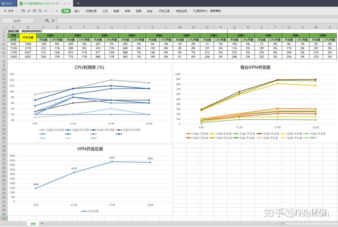 python-excel-xlwings