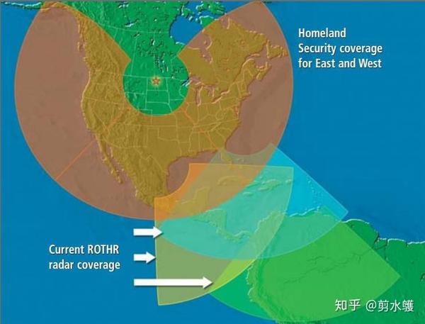 Relocatable Rothr Transmit 天波超视距雷达 - 知乎