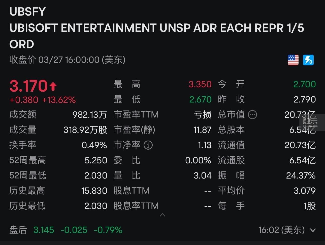 腾讯终于注资了育碧，但为什么是专门成立的子公司？ - 知乎