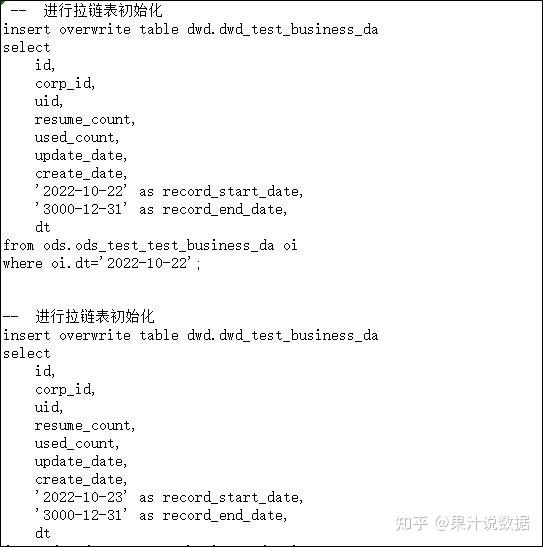 数据仓库企业最佳实践系列之拉链表