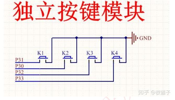 51单片机独立按键和矩阵按键实现 - 知乎