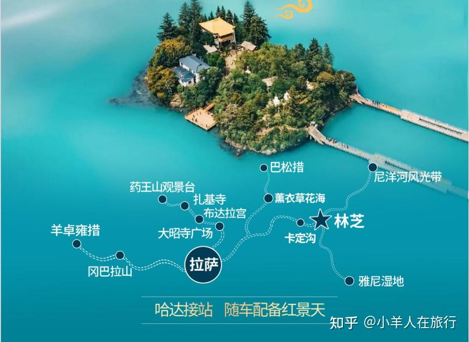 第一次去西藏怎么玩?看完这篇攻略就够了 - 知乎