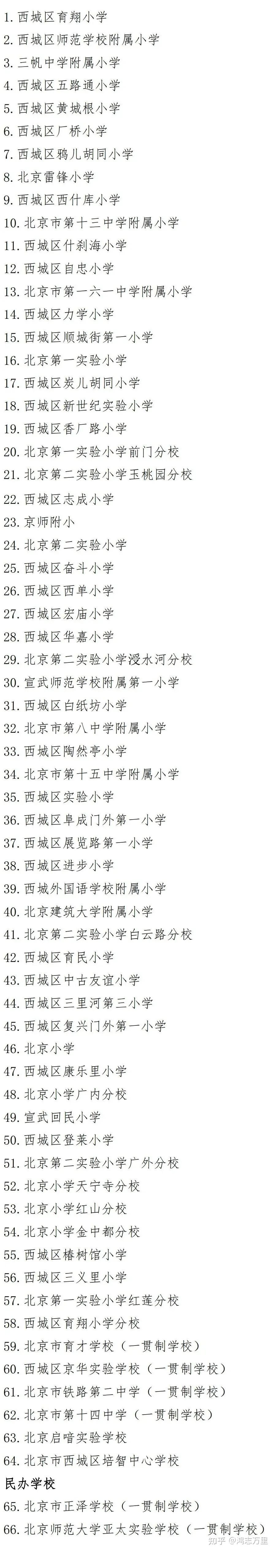 西城中小学入学问答 | 西城区 · 2024年 · 义务教育阶段 · 中小学