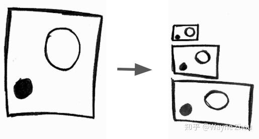 ffmpeg libav 教程 - 知乎