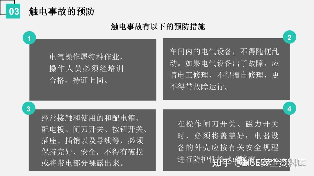 PPT |【课件】反“三违”违章操作原因分析及对策(83页) - 知乎