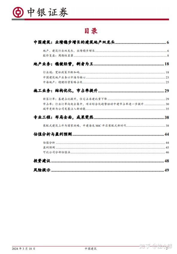 吐血整理2024年建築行業研究報告整理一共47份歡迎收藏附下載