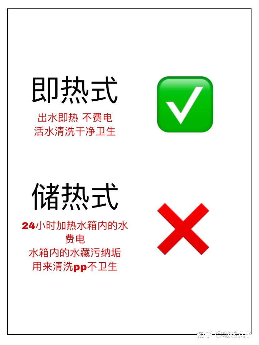 智能马桶怎么选记住这些少踩很多坑