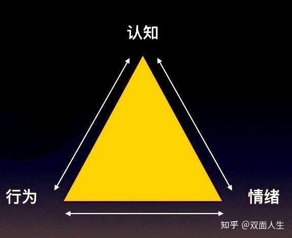 人与人最大的差距不在贫富而在认知层次
