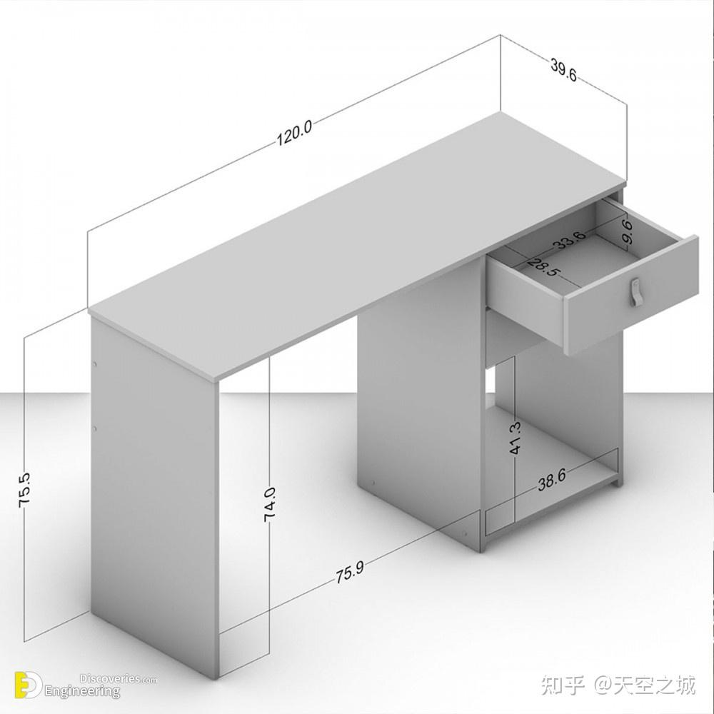 最佳标准办公桌尺寸,实现最高生产率 - 知乎