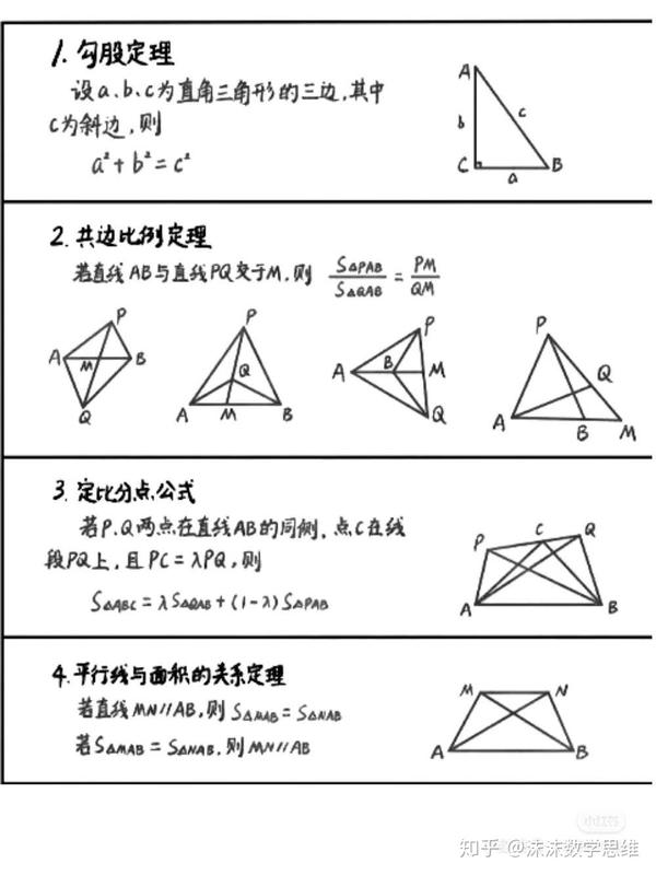 初中数学几何公式 初中数学公式定理大全 初中数学公式大全