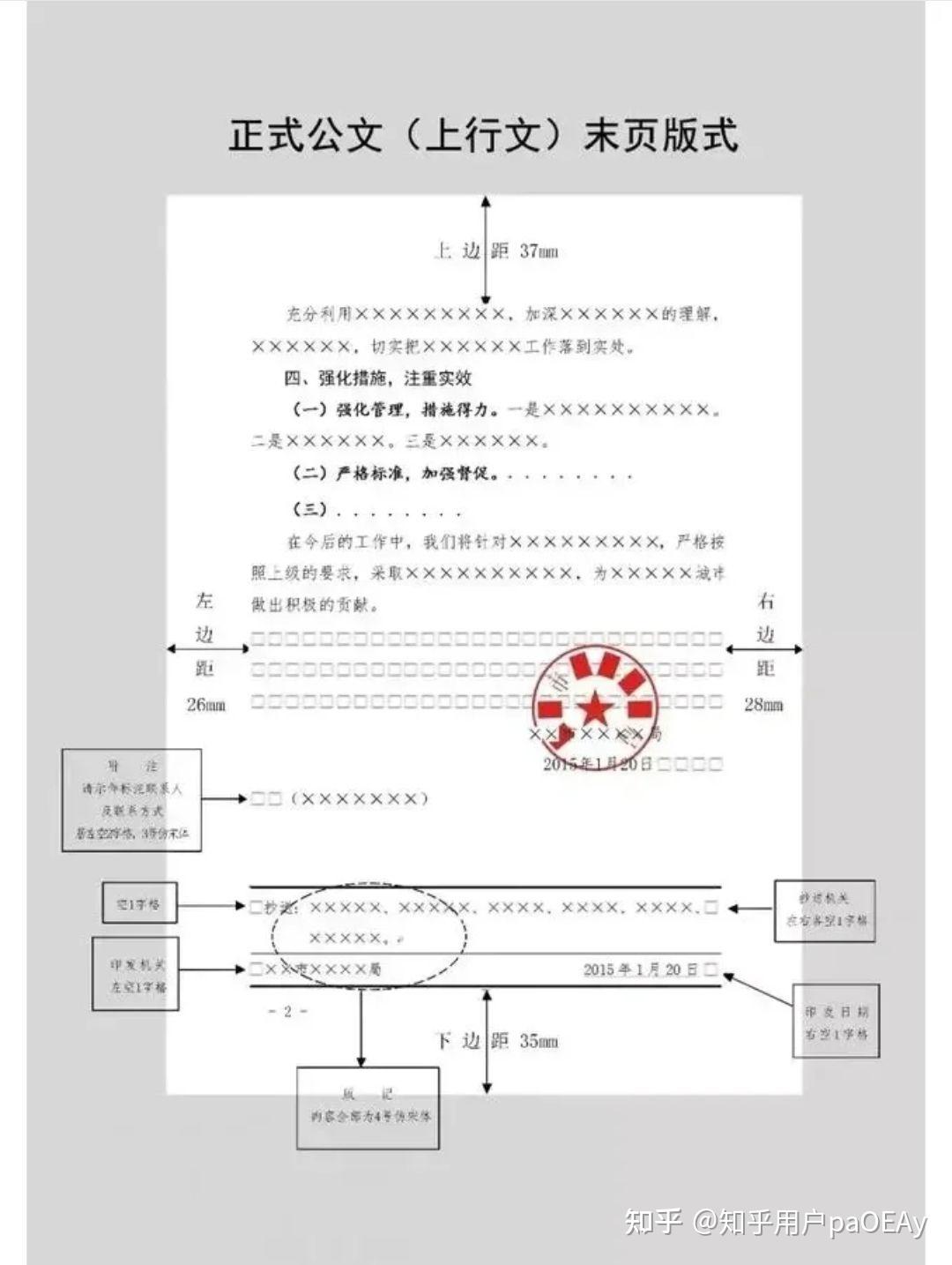 图解机关正式公文格式:收藏备用 - 知乎