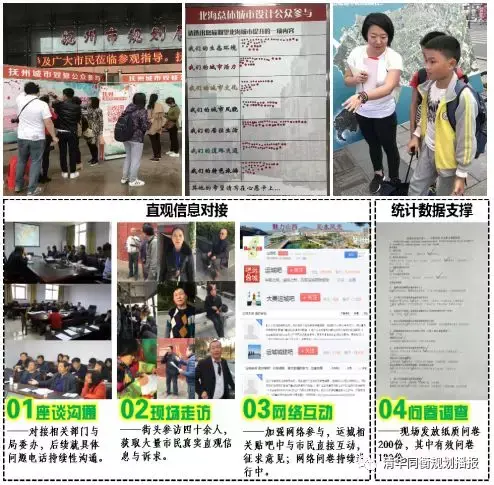 袁牧:回归公共政策的城市设计