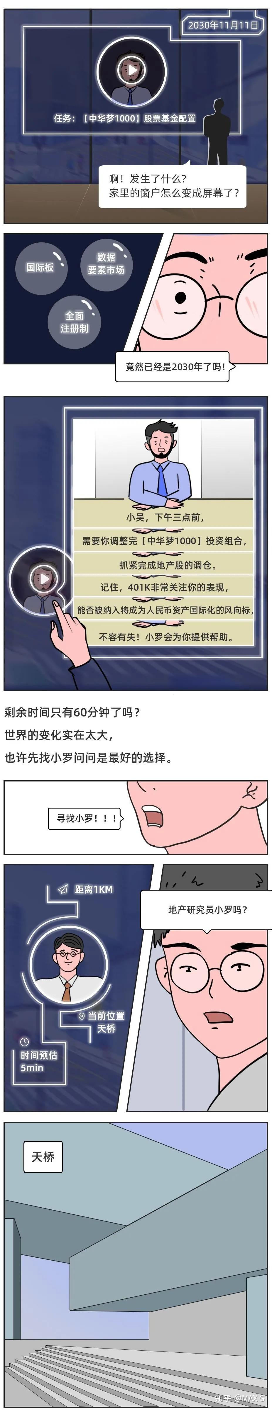 (投行实习招聘)不想一辈子当金融打工人的,一定要看 - 知乎