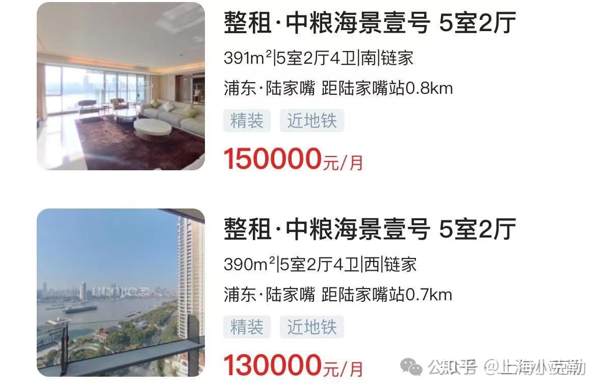 突发!高端租赁回暖,上海楼市企稳的前奏? - 知乎