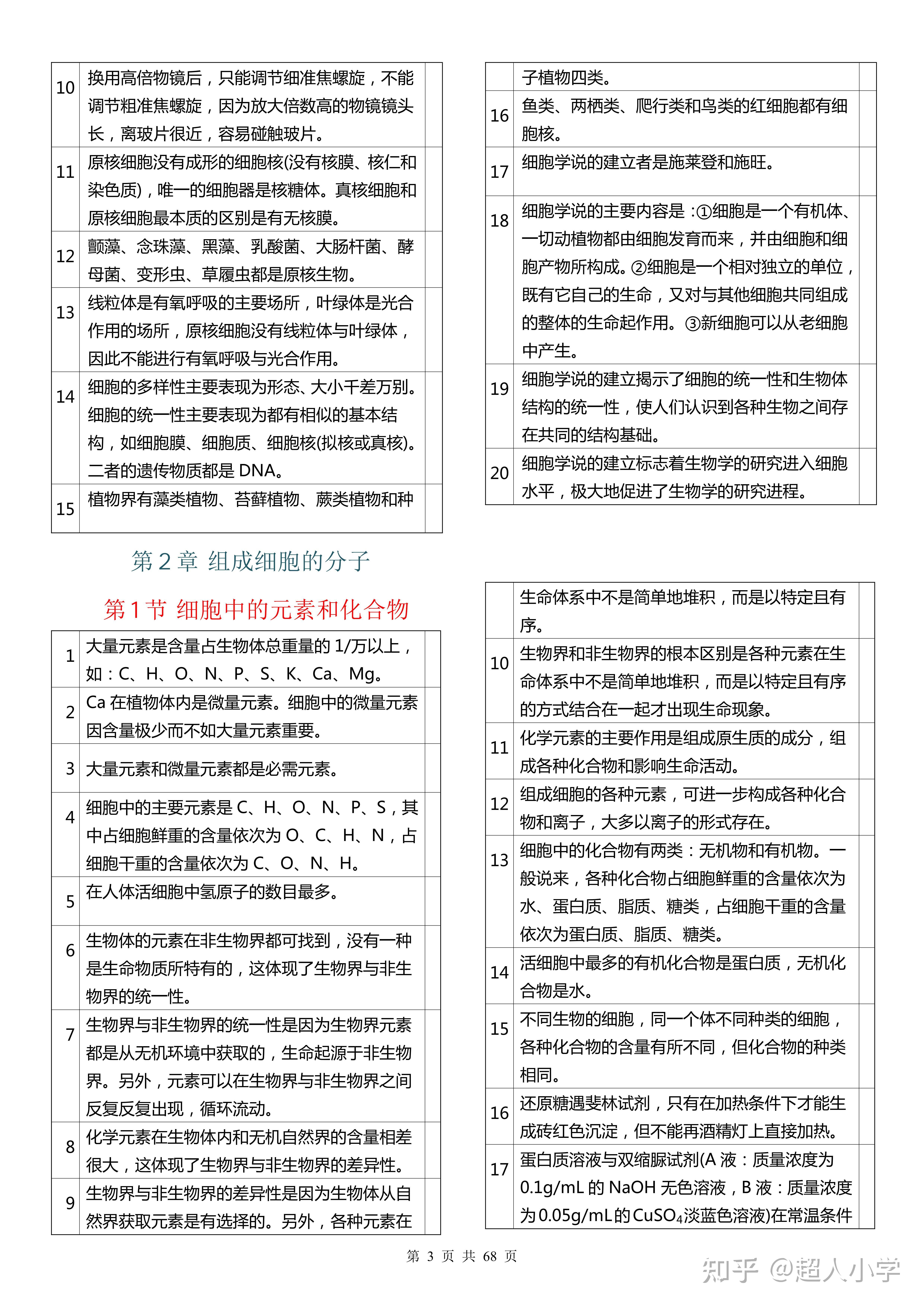 【高中生物】考前必刷2000道例题 - 知乎
