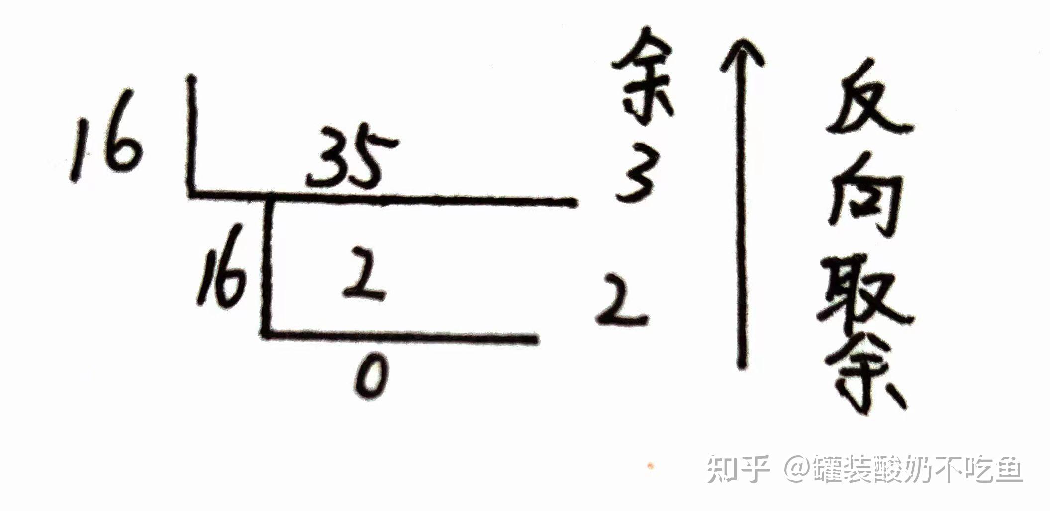 十六进制转换成二进制对照表（万能进制转换器换算）_曲玬号