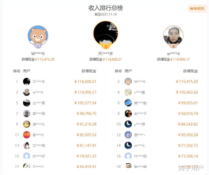 在家里如何赚钱(在家里怎么可以赚钱)