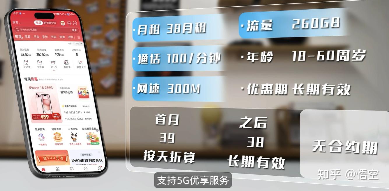 2026广东联通流量卡怎么选?38元260G长期套餐实测+避坑指南 - 知乎