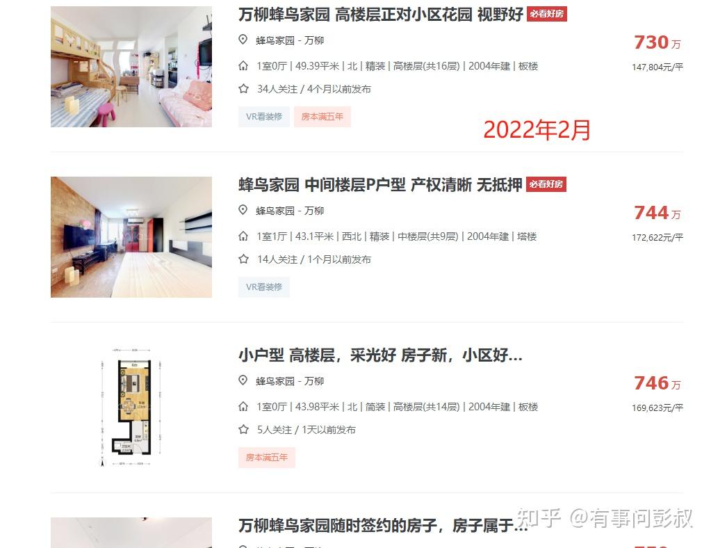 楼市出了三大利好，某一线城市网红小区房价从730万跌成了450万 - 知乎