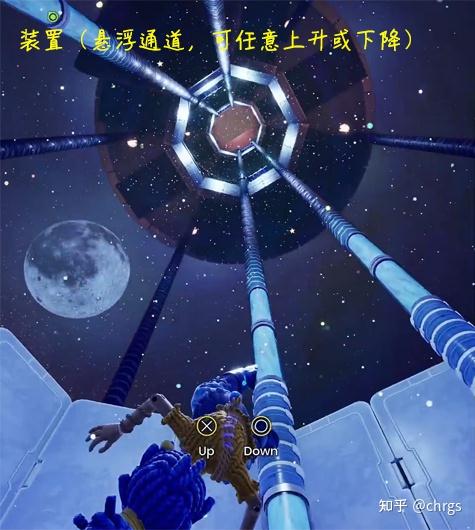 双人成行每关小游戏(双人成行关卡大全(《双人成行》关卡设计元素整理))  第133张