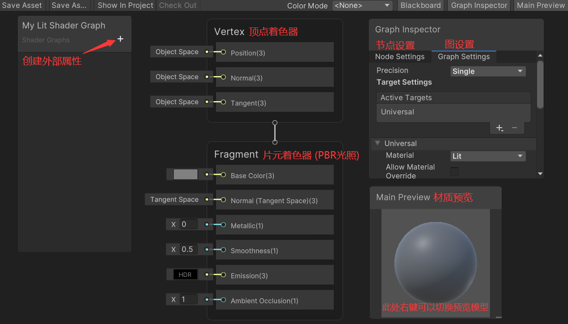 【Unity3D】Shader Graph简介 - 知乎