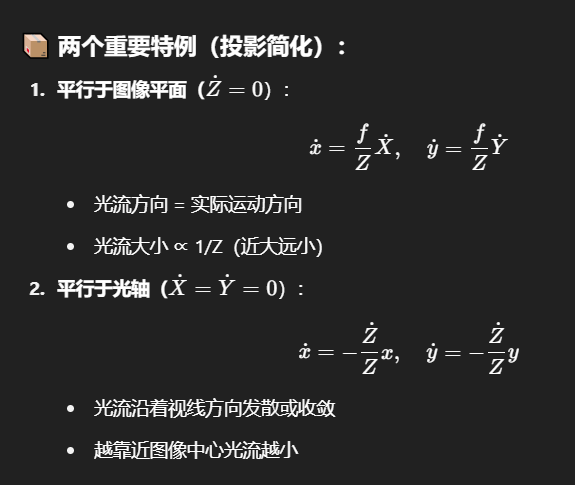 计算机视觉笔记:10-2 光流 Optical Flow - 知乎