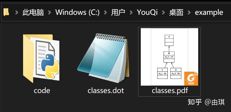 以一個python模塊為例,目錄結構如下:示例代碼目錄結構__init__.