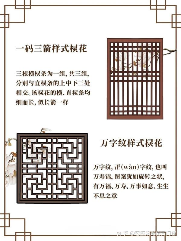 中国古建筑仿古门窗中窗棂造型有什么深刻的含义?【冠墅阳光】 - 知乎