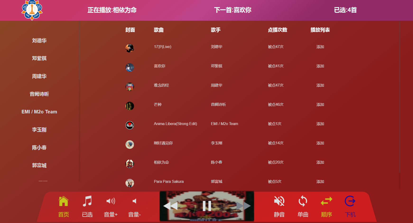 7 KTV 7-ktv