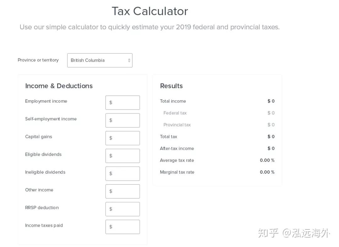 税阶、退税、避税！纯干货加拿大税务福利和体系讲解- 知乎