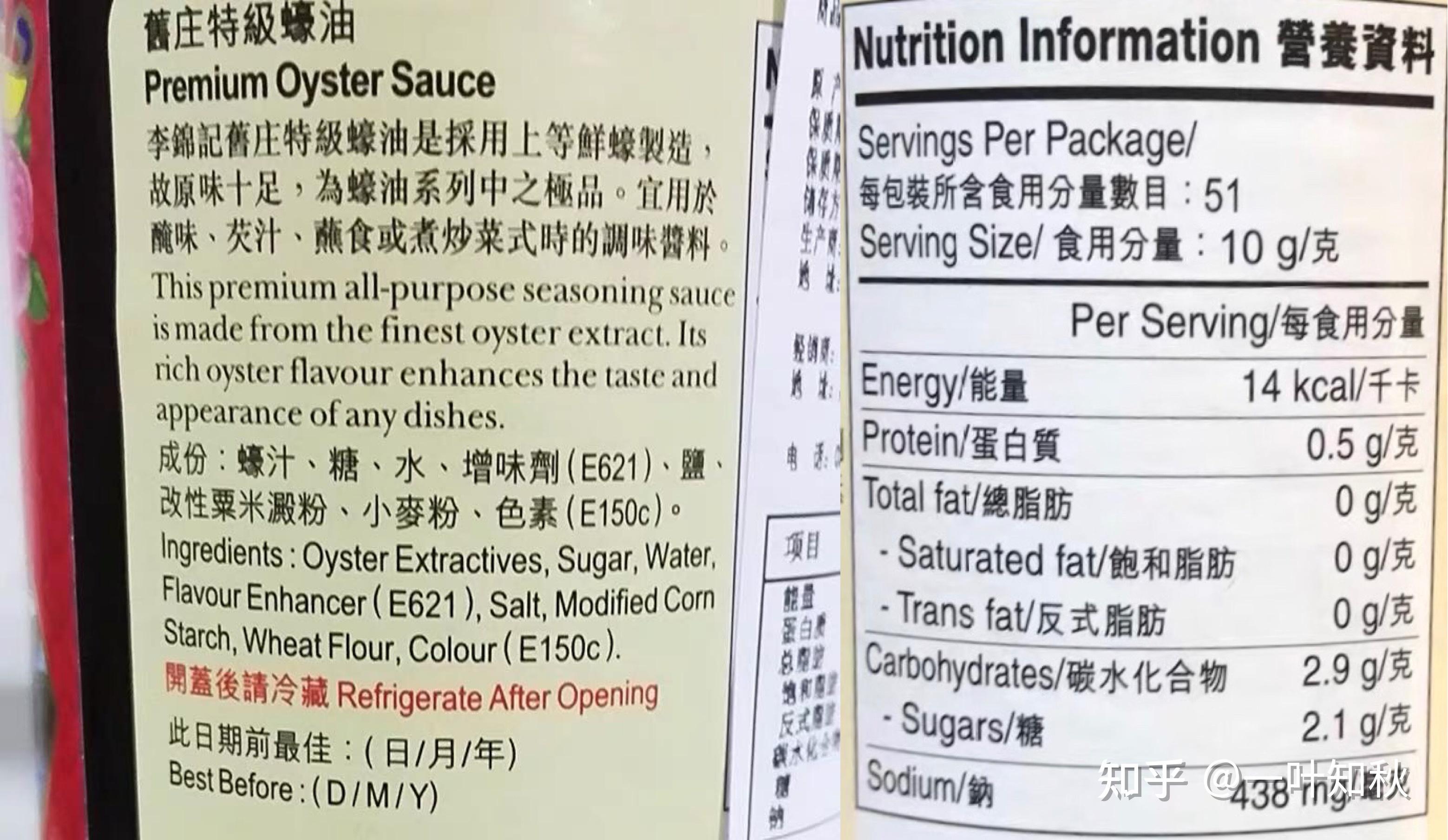 星空体育2023年食品行业舆情