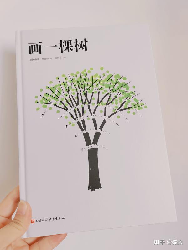 艺术启蒙||原来画树、画太阳是这么简单的! - 知乎