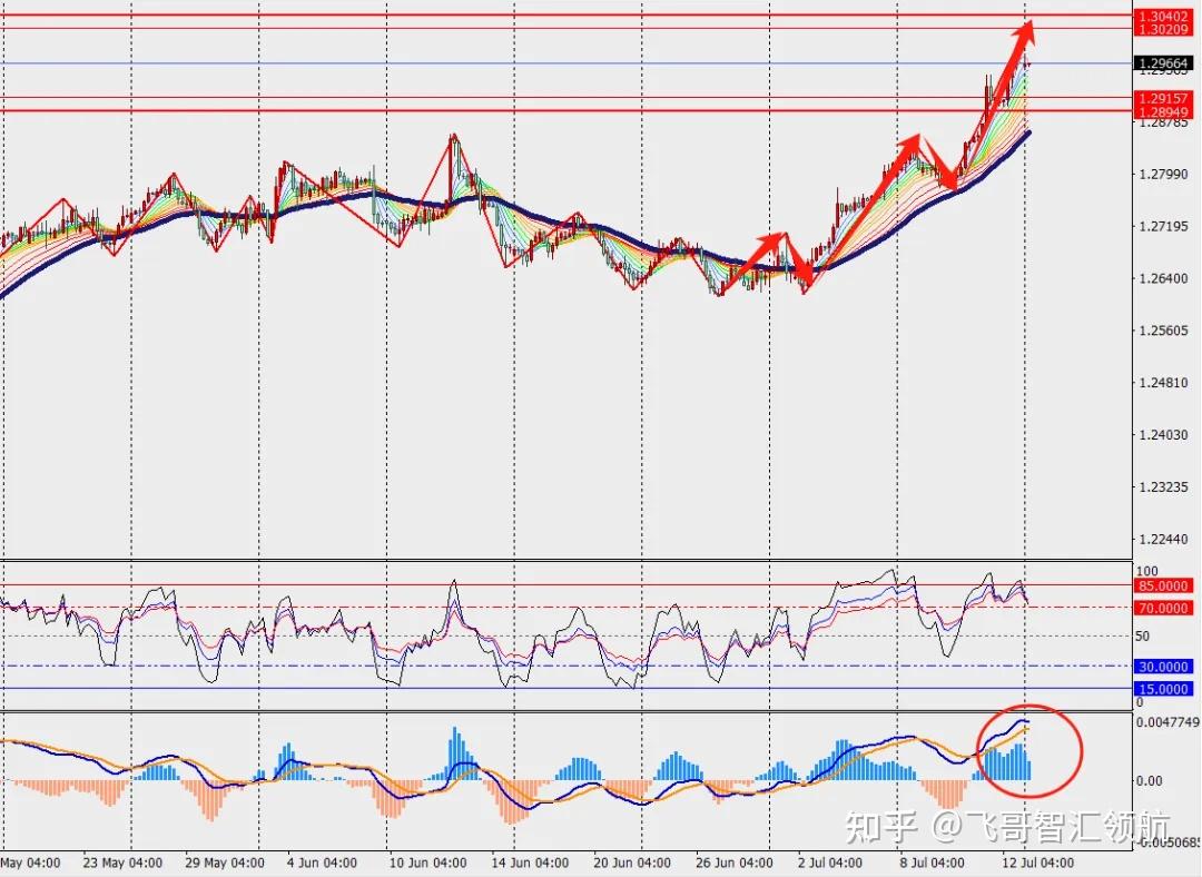 市场风云再起：特朗普遇袭后美元与黄金的博弈- 知乎