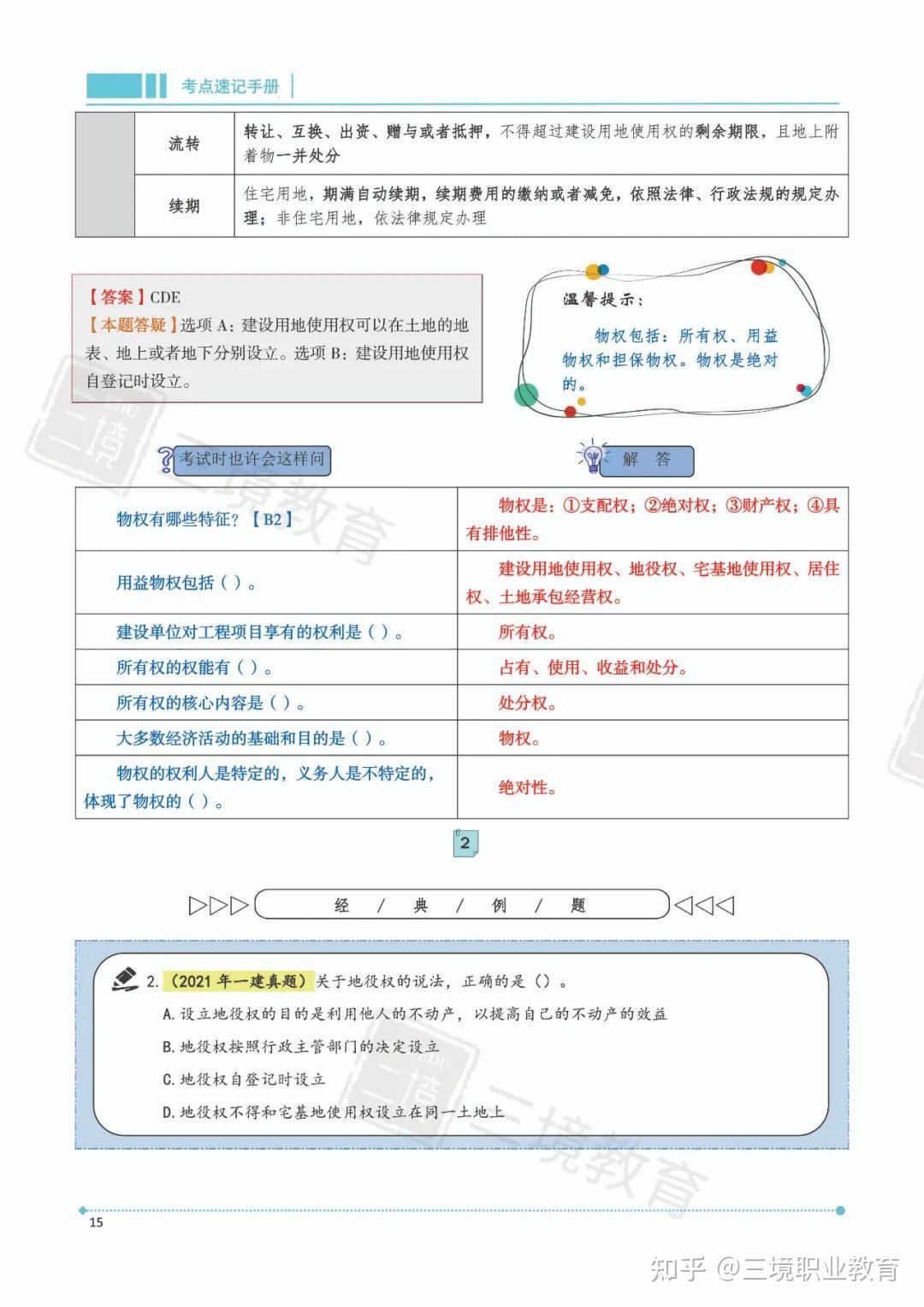 2022年一建通关必看【考点速记】，速来打卡！ - 知乎