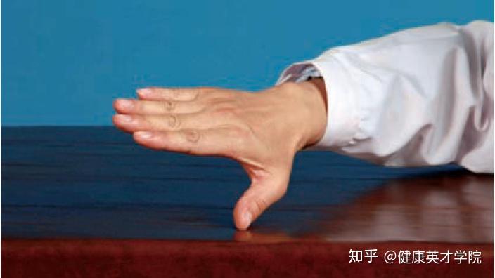 学推拿者请收好!经典推拿手法——一指禅推法,技术源流、操作要点 - 知乎