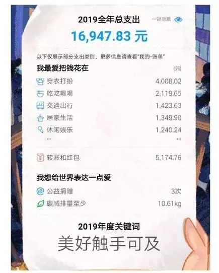 01.支付宝年度账单来袭