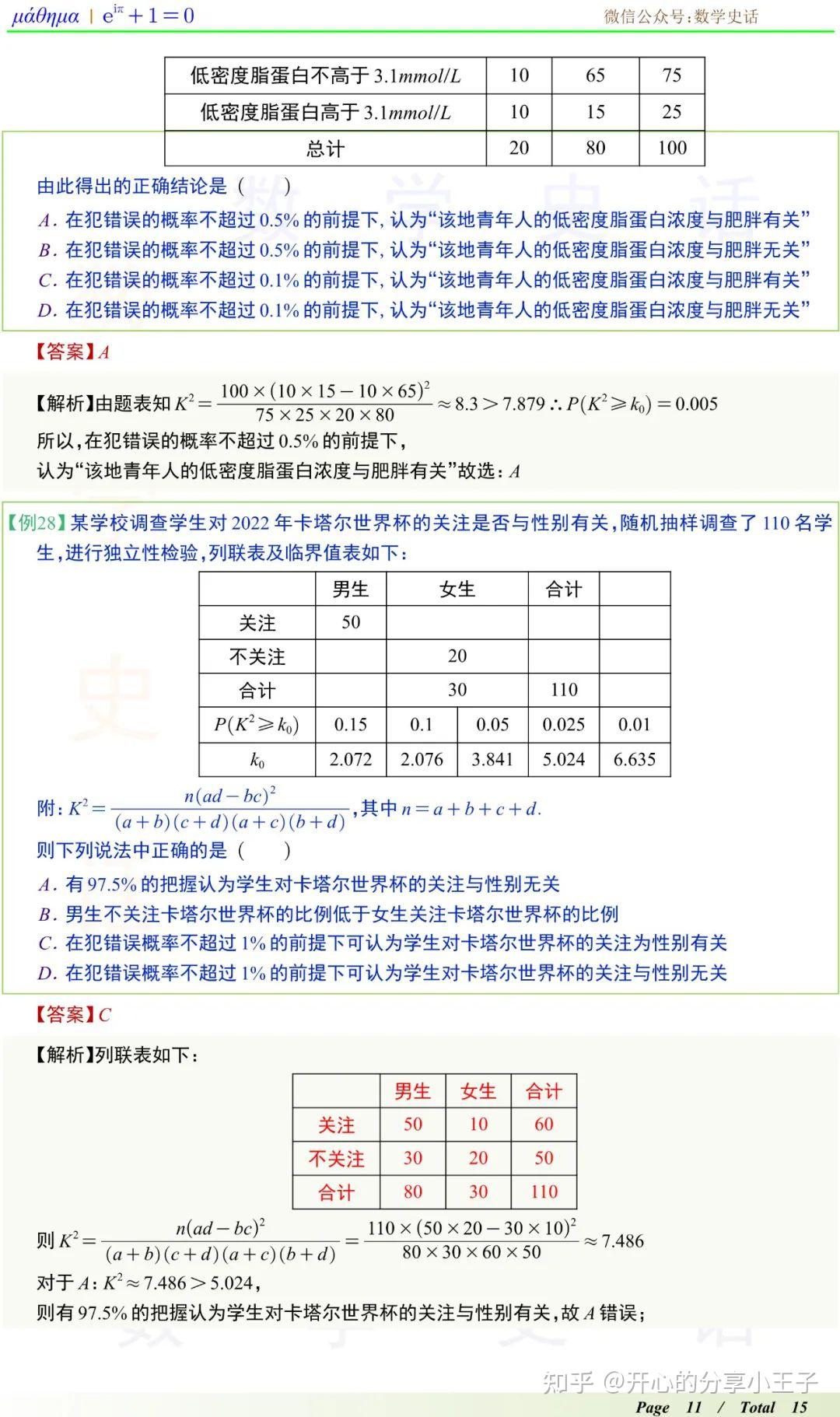 高中数学列联表及独立性检验重难点题型归纳 - 知乎