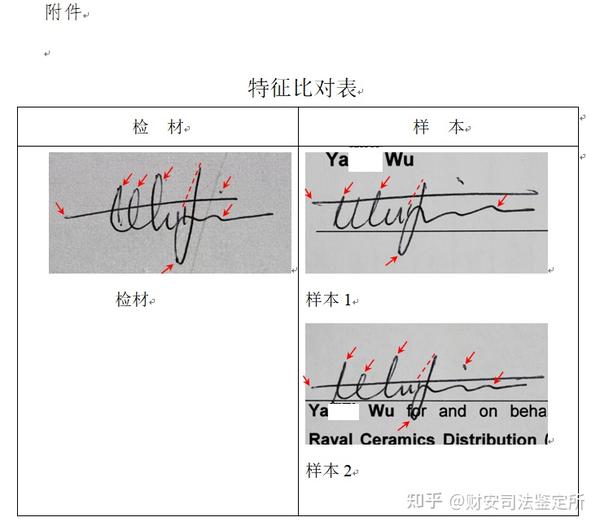 写出判别依据