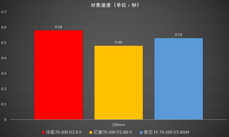 意思是沒有的字_意思是美玉的字_mm是什么意思