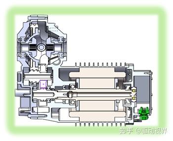 新能源汽车一体化动力总成装配路线分析 - 知乎