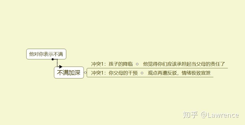 v2-6a48a6ebaaf34c89e723cd7f37793626_r.jpg