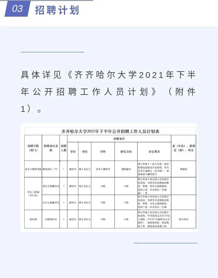 音乐岗位招聘齐齐哈尔大学2021年下半年公开招聘工作人员公告