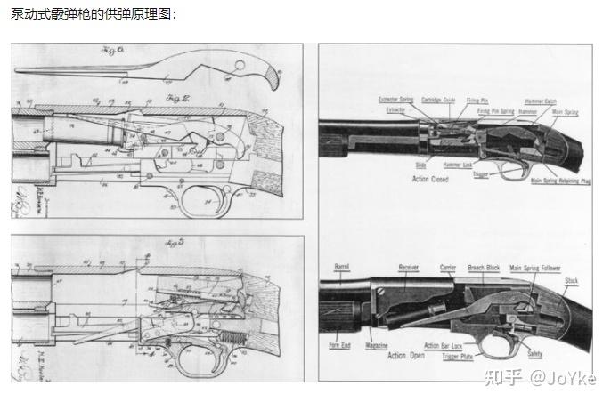 m1887结构图片