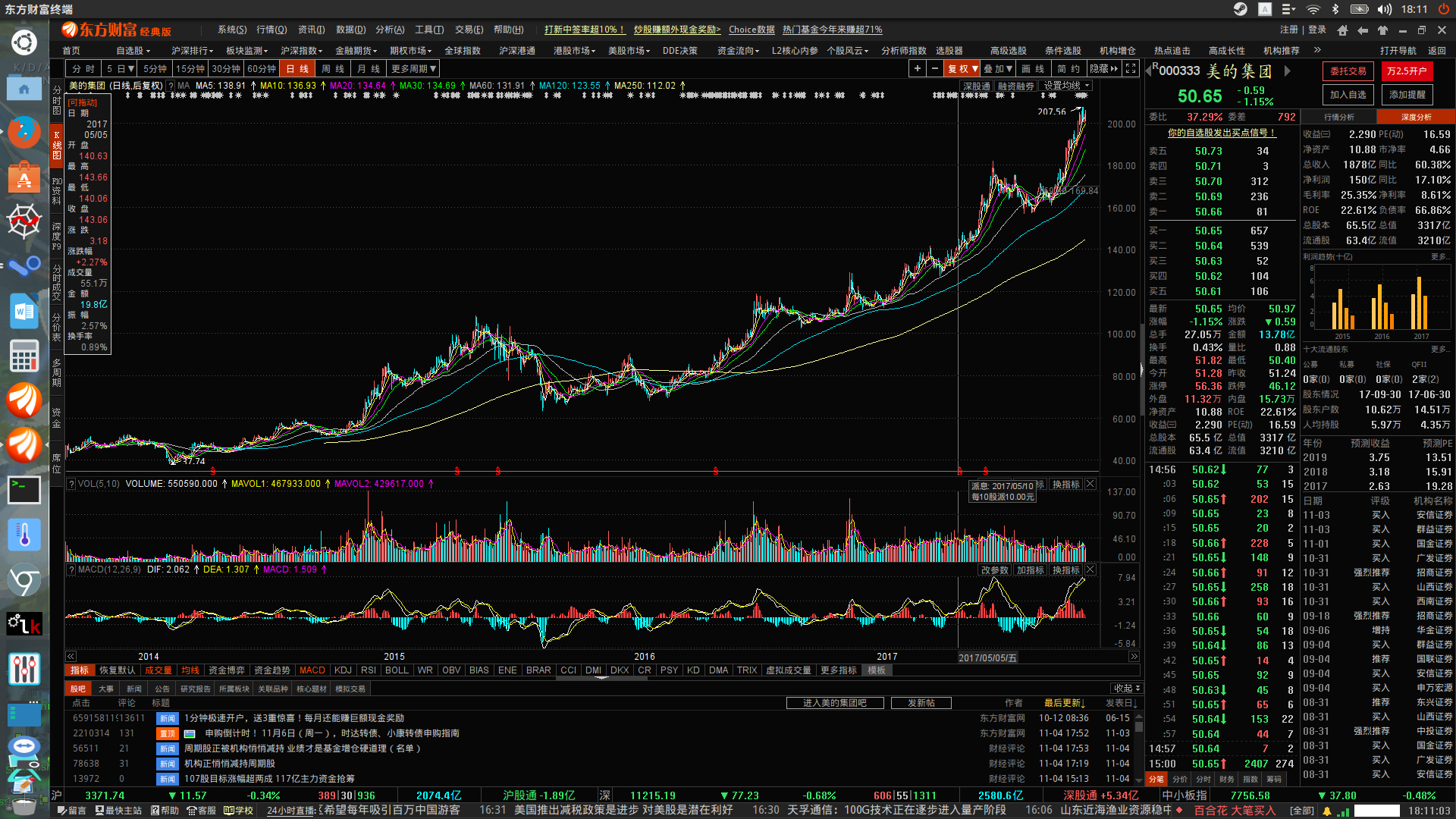 股息率应该怎么算?