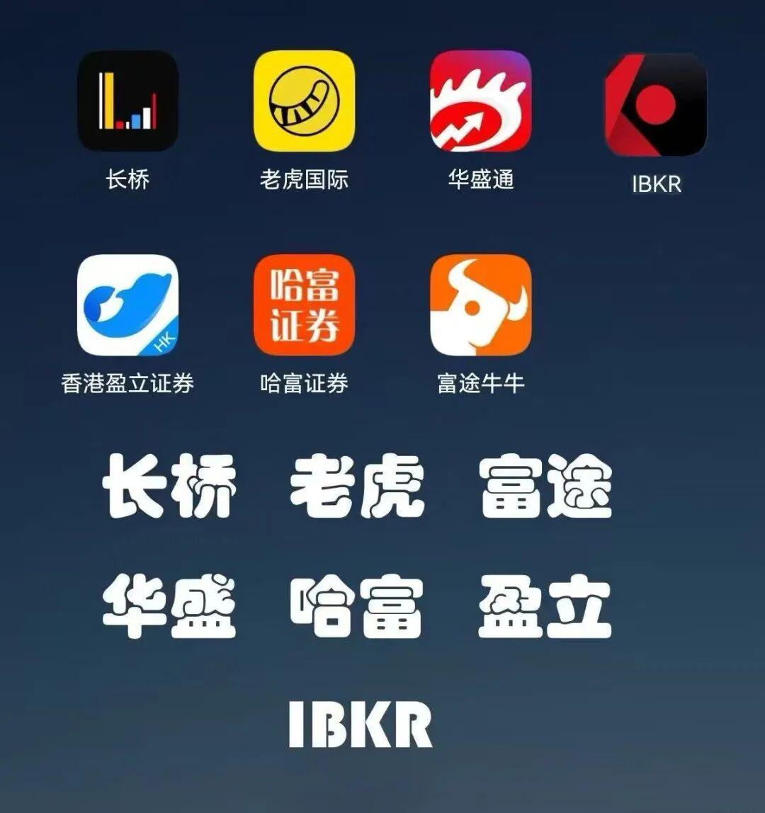 教你如何用IBKR 盈透做期权：风险、收益、操作全都讲明白- 知乎