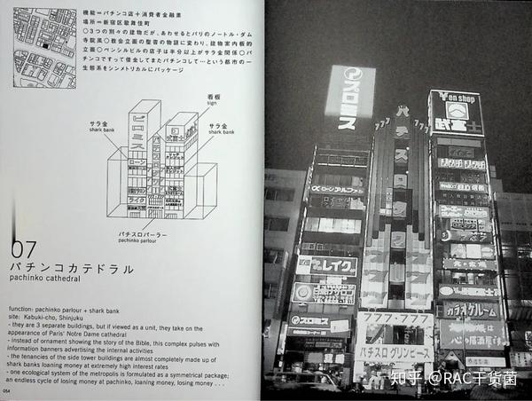 RAC一本好书| 東京製造：空间效益最大化的“滥建筑”建筑设计必看！ - 知乎
