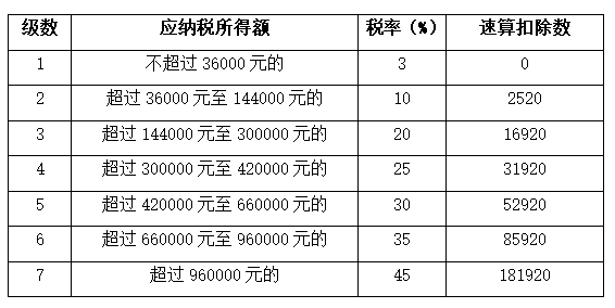 v2-6a622d29bae17c6b9bcf3da9a6bf550e_r.jpg